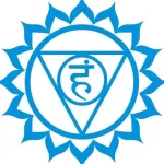 chakra-garganta-o-vishuddha